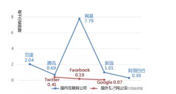 開源軟件安全缺陷報(bào)告揭示互聯(lián)網(wǎng)產(chǎn)品安全隱憂