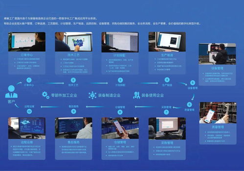 蜂巢工廠 AII成員攜手打造國(guó)內(nèi)首個(gè)工業(yè)iPaaS產(chǎn)品，加速裝備制造業(yè)工業(yè)互聯(lián)網(wǎng)發(fā)展