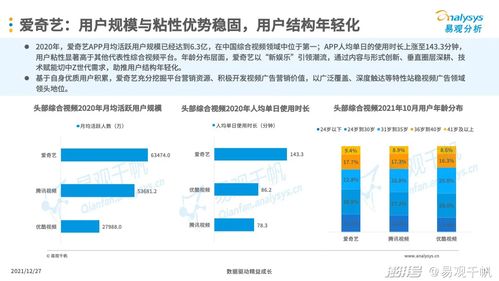 2021年中國(guó)互聯(lián)網(wǎng)廣告市場(chǎng)年度分析 驅(qū)動(dòng)互聯(lián)網(wǎng)銷(xiāo)售增長(zhǎng)的核心動(dòng)力