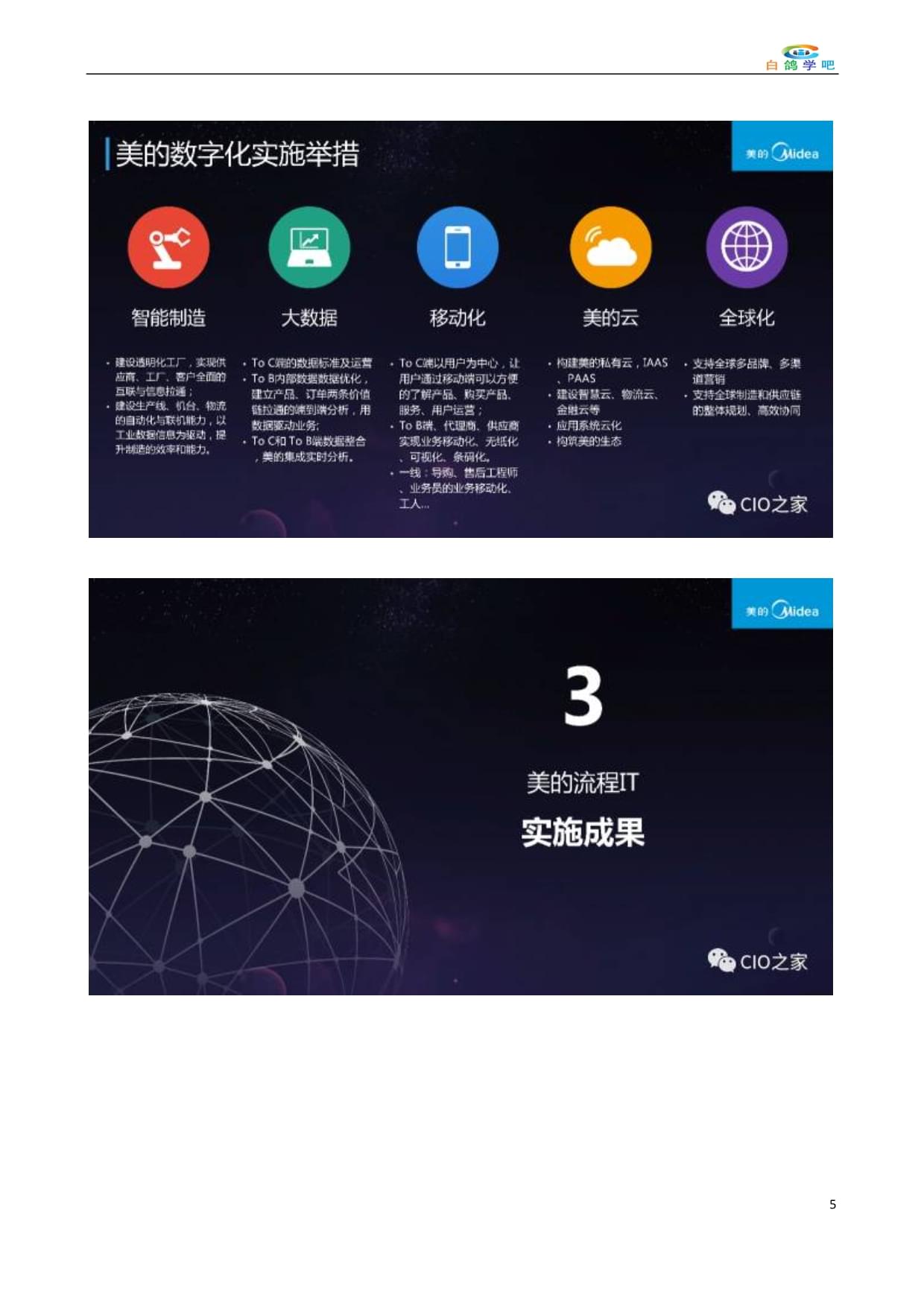 流程IT數(shù)字化戰(zhàn)略在互聯(lián)網(wǎng)銷售領(lǐng)域的實(shí)施方案