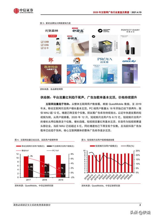 2020年互聯(lián)網(wǎng)廣告行業(yè)復盤及發(fā)展趨勢展望 挑戰(zhàn)中孕育新增長